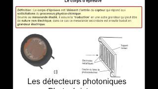 capteur partie 1 بالعربية وبالتفصيل الممل [upl. by Sol]