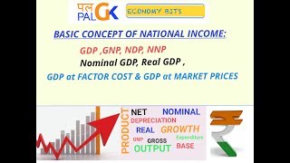 ECONOMY Basic Concepts of National Income GDPGNP NDP NNP Real amp Nominal GDP and other topics [upl. by Eceinal]