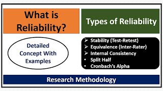 What is Reliability in Research amp Its Types TestRetest InterRater Split Half Cronbach Alpha [upl. by Ayadahs]