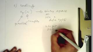 DSP introduction  coding 004 [upl. by Jolanta]