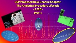 USP Proposed Chapter 1220 [upl. by Rattan396]