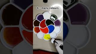 Watercolorcolors satisfying colombiaartcolourtheory diy artcolourmixing [upl. by Farica]