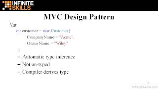 ASPNet MVC Tutorial  MVC Terminology [upl. by Let186]