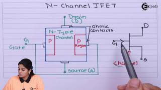 Classification of FET Construction and Symbol of P and N channel FET  Basic Electronics [upl. by Hanny]