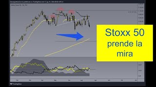 Euro Stoxx 50 riprende la corsa verso il basso [upl. by Atlas]