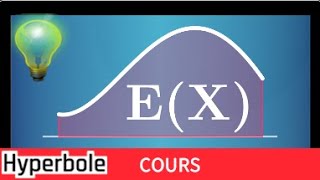 Comment calculer lespérance dune variable aléatoire de densité f  probabilité continue [upl. by Nnyladnarb]