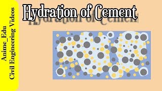 The overview of the Process of Hydration of Cement  Hydration of Cement 1 [upl. by Gerdy426]