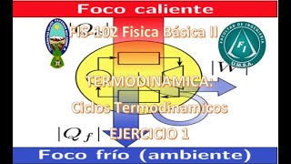 Termodinámica Ejercicio 1 AuxFIS102 [upl. by Imef376]