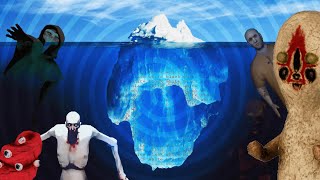 The SCP Containment Breach Iceberg Explained [upl. by Michiko766]