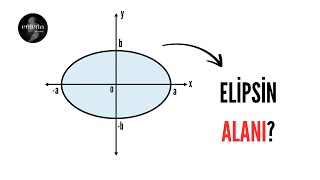 Geometri Serisi Elipsin Alanı amp İspatı [upl. by Ambie]