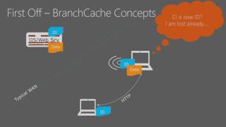 Microsoft Ignite 2016 Dig deeply into BranchCache learning from the experts [upl. by Holloway]