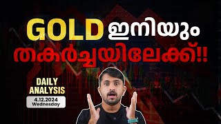 Gold analysis today malayalam  Premarket analysis of XAUUSD amp others  Forex trading [upl. by Feirahs]