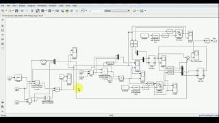 What is Auto Recloser of Breaker SF6 with MATLAB Simulink [upl. by Attolrac]