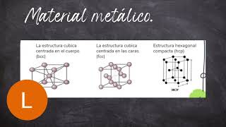 METALES NO FERROSOS [upl. by Akimehs]