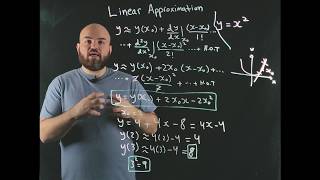 Linear Approximation  Linearization with Taylor Series [upl. by Heathcote]