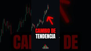 Entiende los CAMBIOS de TENDENCIA ✖️😮 shorts trading [upl. by Varien]