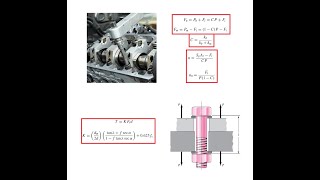 How Much Torque Is Needed to Tighten A Bolt Under Load [upl. by Rashida]