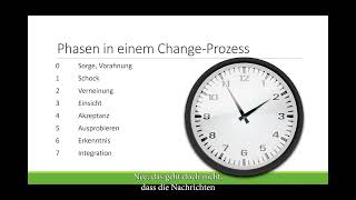 UniversalcodeLunchbreak Change Management mit KI [upl. by Atiraj378]