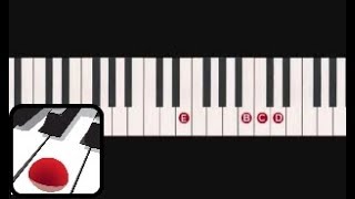 Fur Elise Piano Tutorial Part 2  QUICK amp EASY [upl. by Lynnett]