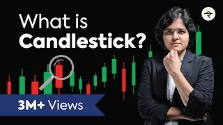 What Is Candlestick Chart Basics Of Technical Analysis Candlestick Explained By CA Rachana Ranade [upl. by Nhguavoj]