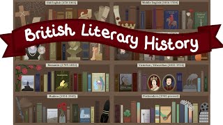 A Very General Overview of British Literary History [upl. by Erdnuaed758]