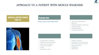 MRCPPACESPLABUSMLE APPROACH TO A PATIENT WITH MUSCLE WEAKNESS MEDICAL HISTORY SERIES PART 16 [upl. by Ainoek]