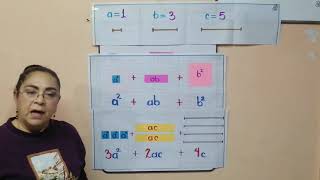 Representación Algebraica con Áreas [upl. by Bledsoe823]