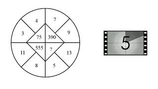 The Simplest Math Challenge No one Can solve  Easy Maths [upl. by Thebault772]