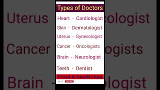 Types of doctor cardiologist Dermatologist Neurologist Dentist Gynecologist shorts shortvideo [upl. by Ystap]