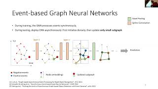 Daniel Gehrig at CVPR 2023 Workshop on Eventbased Vision [upl. by Casia]