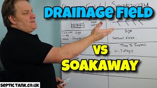 Drainfield vs Soakaway [upl. by Eanrahc]