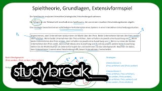 Spieltheorie Grundlagen Extensivformspiel  Mikroökonomie [upl. by Ahsets990]