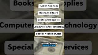 Maximize Your 529 Plan Qualified Educational Expenses Explained 529plans education tuitionfee [upl. by Mure]