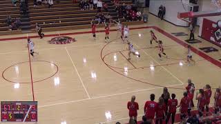 Lakeville North High School vs Owatonna High School Womens Varsity Basketball [upl. by Suirrad]