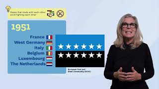 The Maastricht Treaty 30 years of evercloser union [upl. by Tandi]