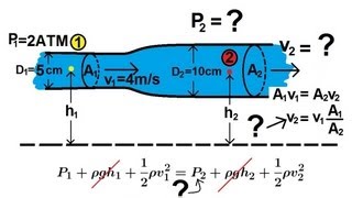 Physics 34 Fluid Dynamics 2 of 7 Bernoullis Equation [upl. by Jonis]