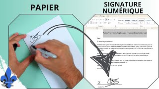 Comment insérer une Signature dans Word De la version Papier au document Numérique ✍️ [upl. by Kavita]