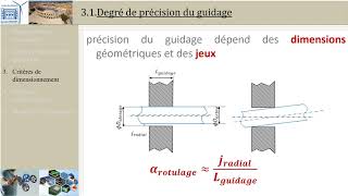 Guidage en rotation 3 Critères de dimensionnement [upl. by Hebert350]