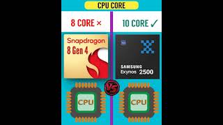 Snapdragon 8 Gen 4 vs Samsung Exynos 2500 [upl. by Bainter]