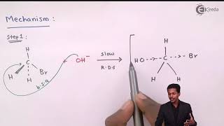 Mechanism of SN2 Reaction  Halogen Derivatives of Alkane Chemistry Class 12 [upl. by Noleta187]