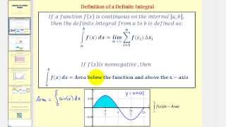 The Definition of The Definite Integral [upl. by Stochmal978]