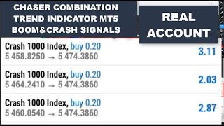 Chaser Combo Trend Indicator MT5 Boom Crash Signals Real Deriv Account Free Download [upl. by Diba]