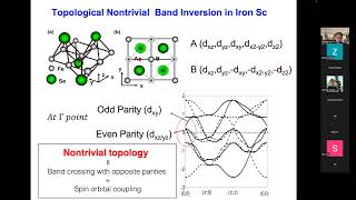 RCQMFCMP Jiangping Hu Topological Physics in IronBased Superconductors [upl. by Nevet]