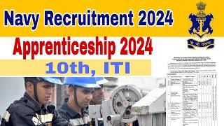 NAVY की निकली नई भर्ती 2024 NAVAL Base Karwar Apprentice Recruitment 2024 NAVY 10th ITI Job 2024 [upl. by Yelsehc]