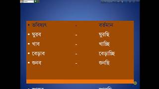 Class five Bangla shoroniya jara chirodin [upl. by Rockey917]