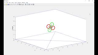 Matlab Simulation UAV Quadrotor Extreme Maneuver Flipped Rotate Using SO3 and PD Control [upl. by Ahsiuqram]