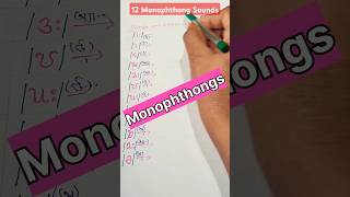 12 Monophthongs Sounds In English🔥💯english pronunciation shorts learnenglish tips [upl. by Tonneson]