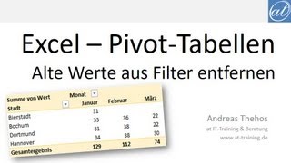 Excel  379  Gelöschte Werte aus PivotFiltern entfernen [upl. by Etterrag]