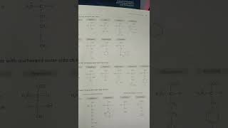 Amino acids  Biochemistry 📓📕📔✍️📚 [upl. by Luwana]