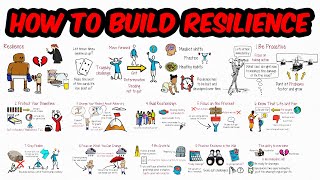 10 Ways to Build and Develop Resilience [upl. by Luigino986]